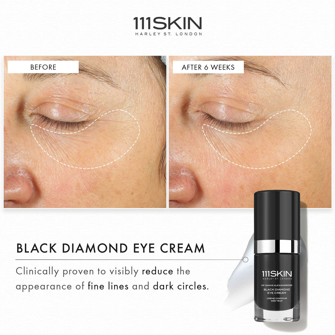 Precision Eye Lift Routine