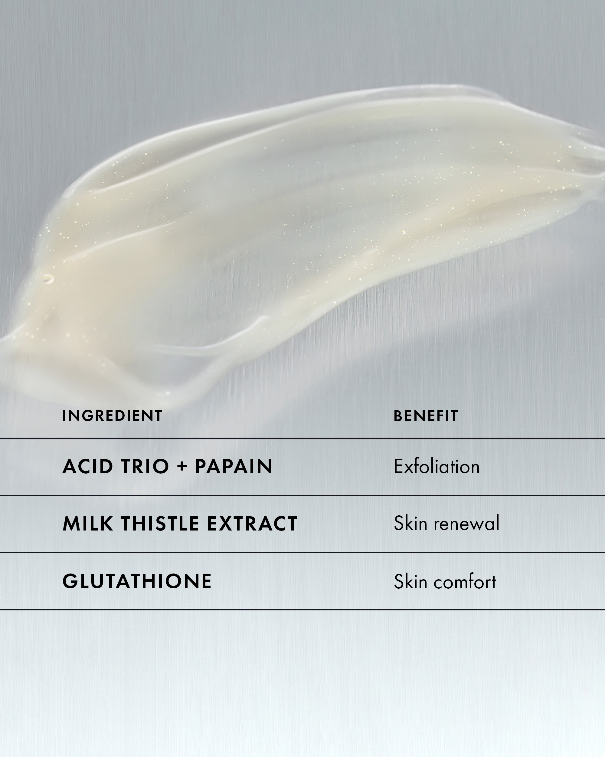 Close-up of the Precision Peel texture with key ingredients and benefits: Acid Trio + Papain for exfoliation, Milk Thistle Extract for skin renewal, and Glutathione for skin comfort.