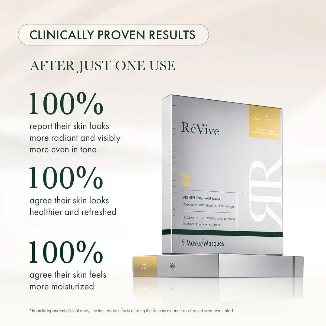 Brightening Face Mask