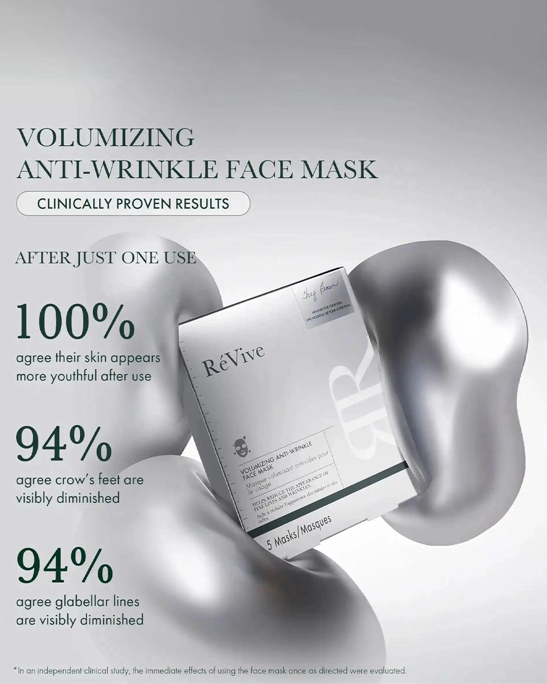Volumizing Anti-wrinkle Face Mask