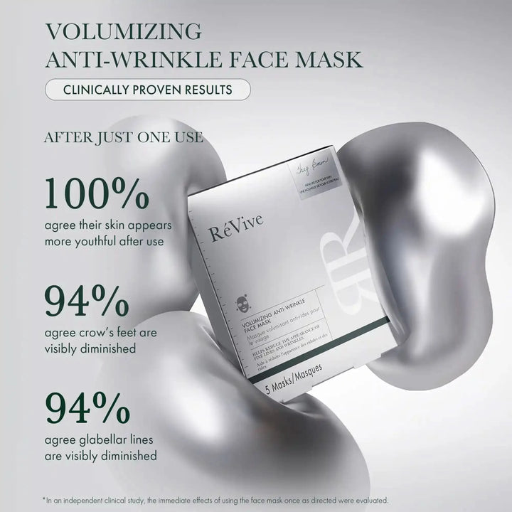 Volumizing Anti-wrinkle Face Mask