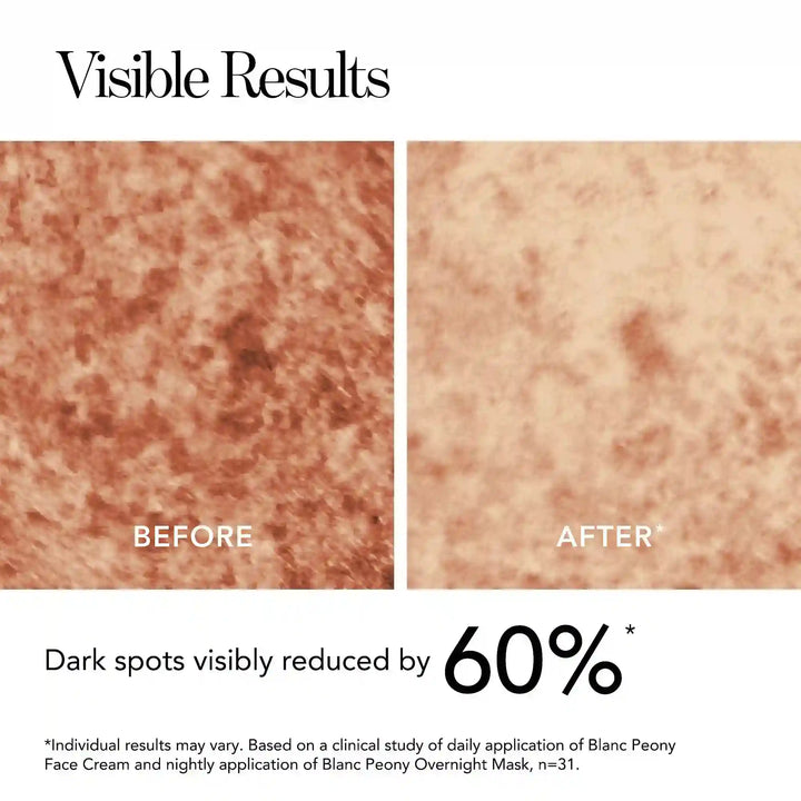 Blanc Peony Overnight Mask Dark Spot Corrector