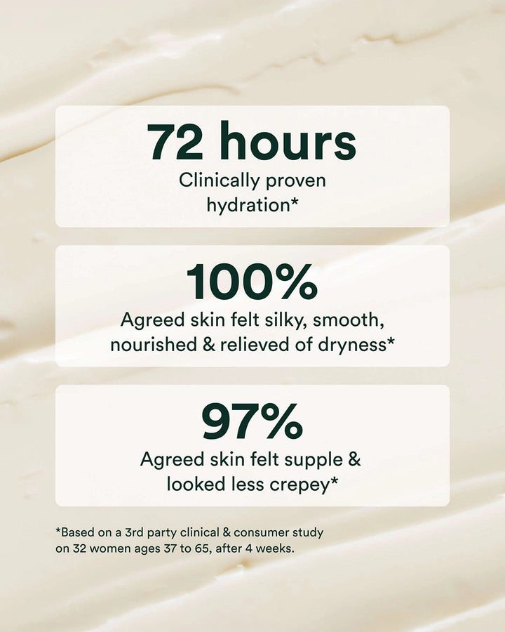 Undaria Algae Body Butter