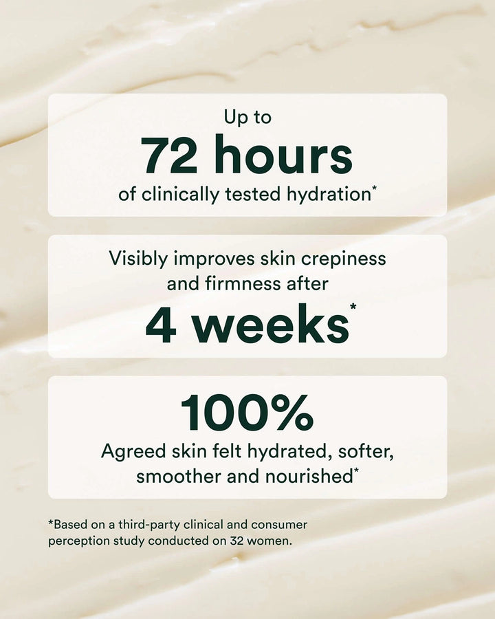 Undaria Algae Body Butter