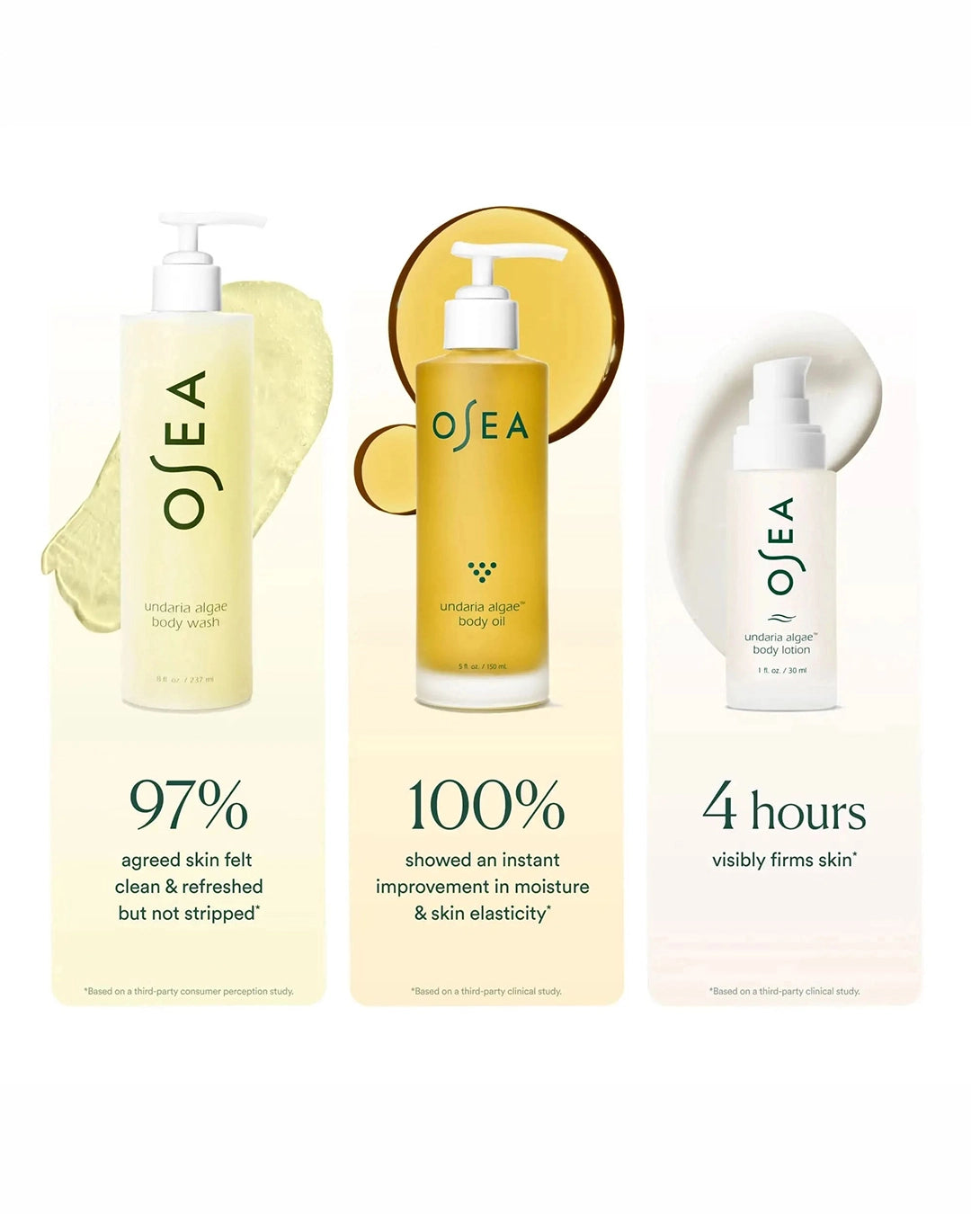 Undaria Body Glow Trio