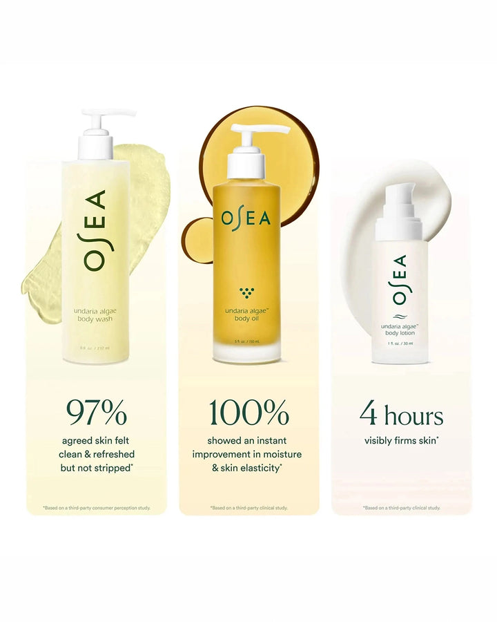 Undaria Body Glow Trio