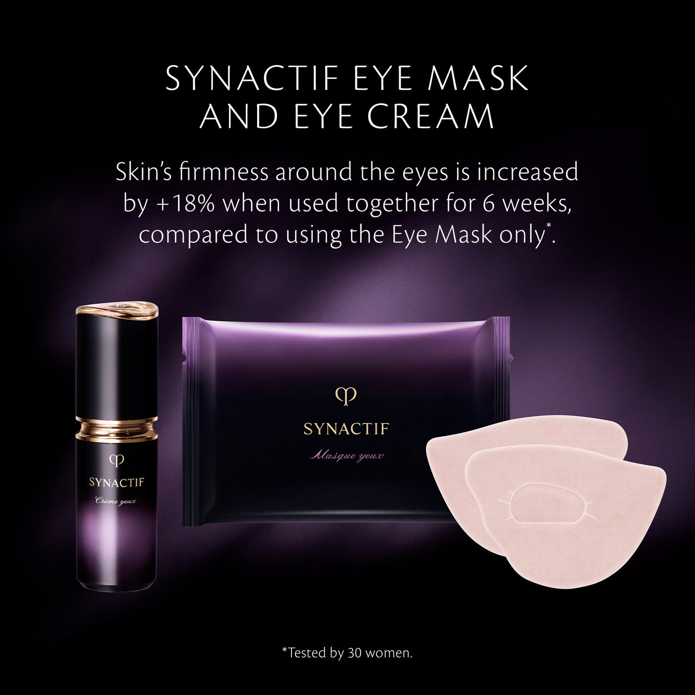 Synactif Eye Mask