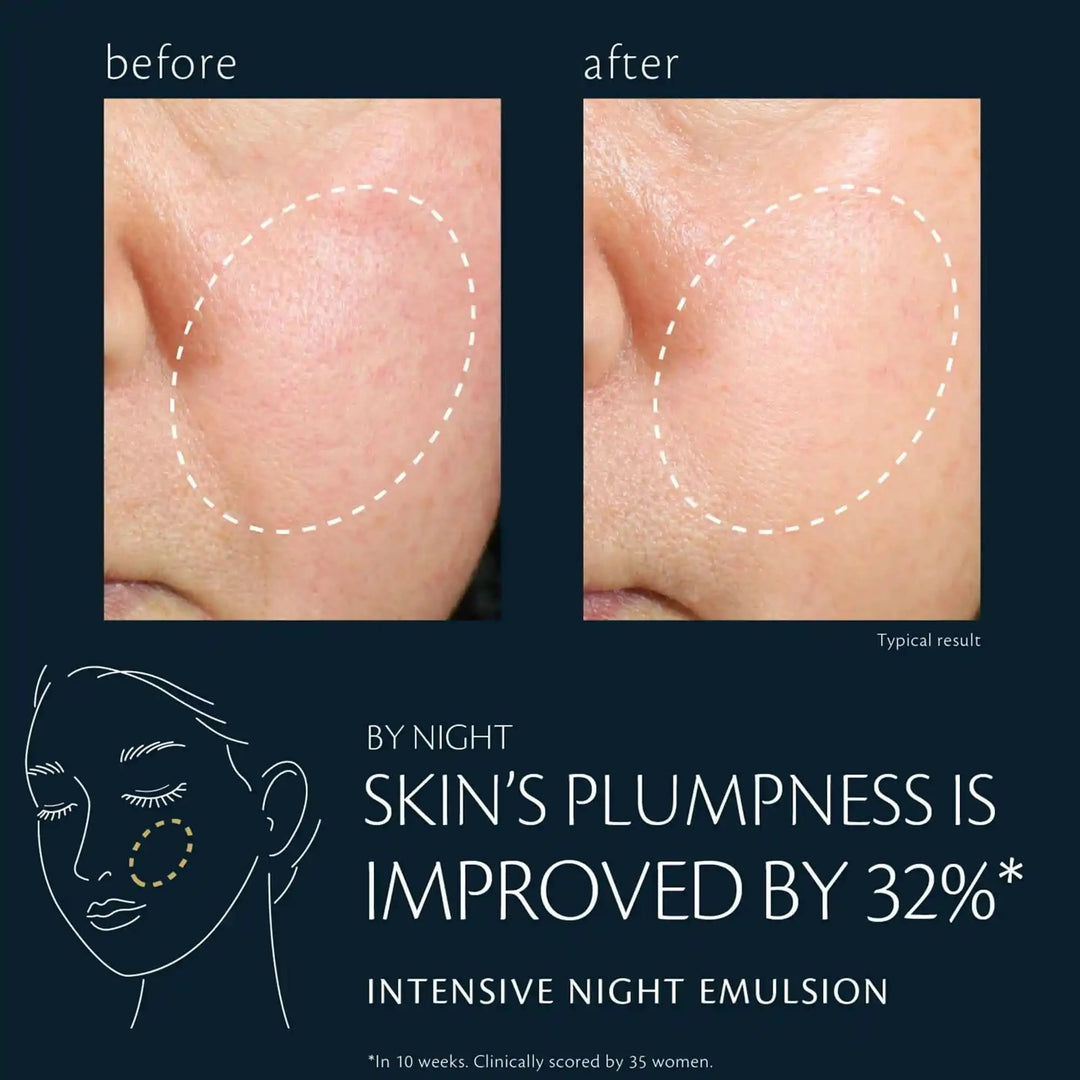 Intensive Night Emulsion