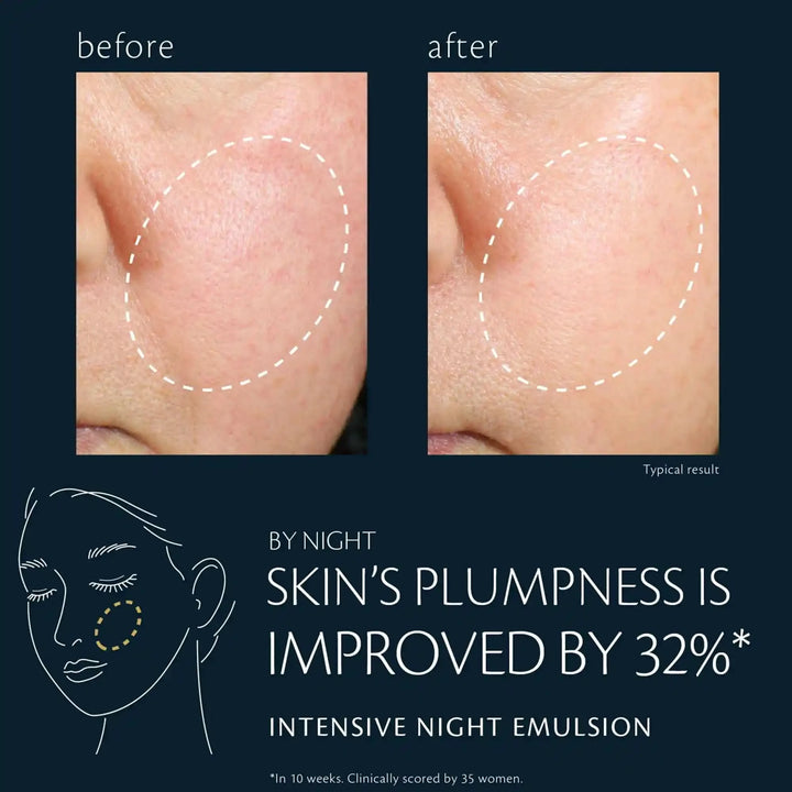 Intensive Night Emulsion
