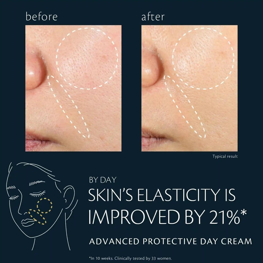 Advanced Protective Day Cream