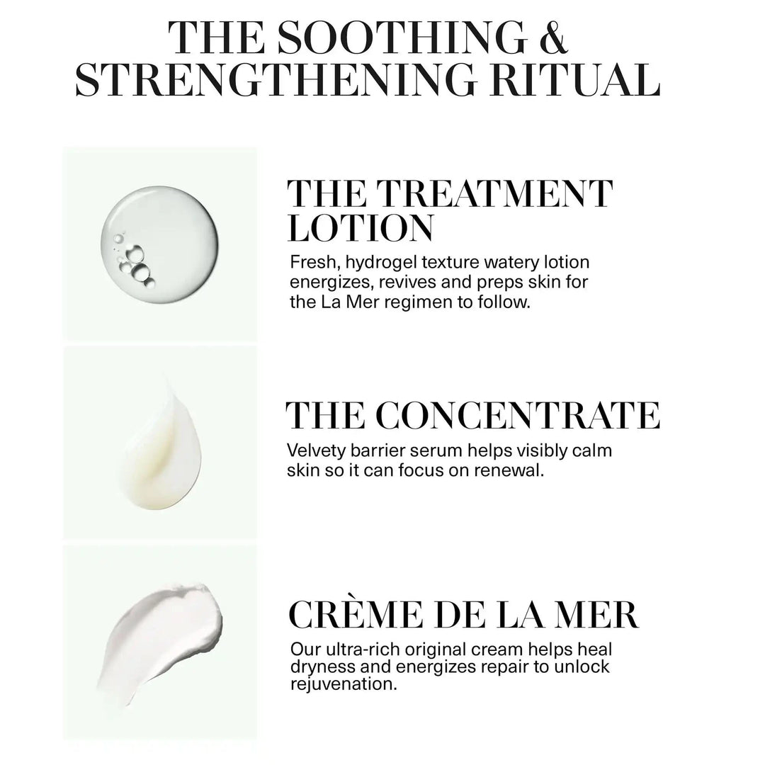 Soothing & Stengthening Ritual