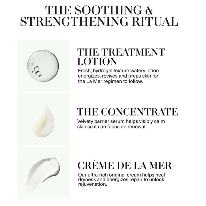 Soothing & Stengthening Ritual