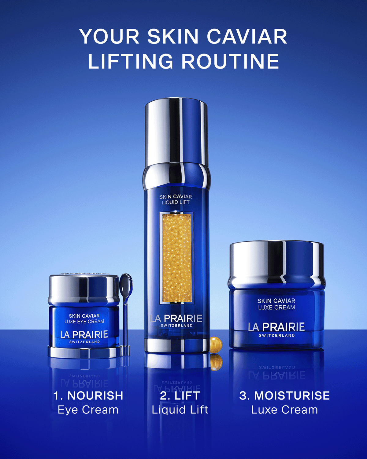 Three La Prairie skincare products arranged on a blue gradient background with the headline 'YOUR SKIN CAVIAR LIFTING ROUTINE.' The products are a small eye cream jar, a tall liquid lift cream bottle, and a luxe cream jar, all in deep blue packaging with silver lids and a window showing gold caviar capsules.