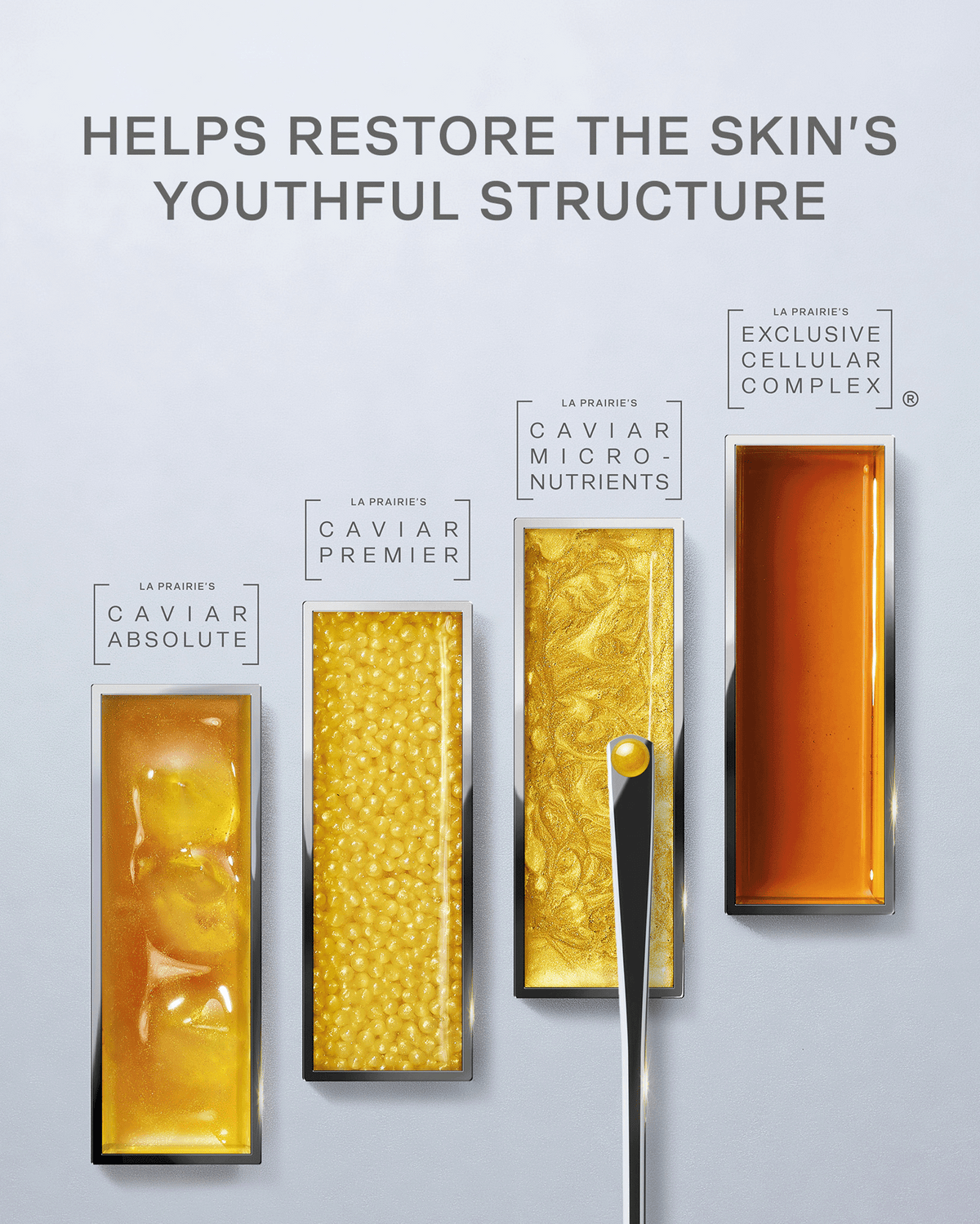 La Prairie ingredient technology graphic featuring Caviar Absolute, Caviar Premier, Caviar Micro-Nutrients and the Exclusive Cellular Complex, with messaging about helping restore the skin’s youthful structure.