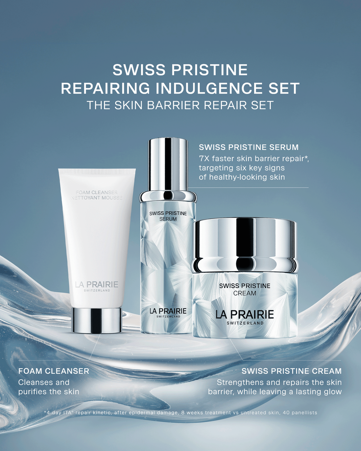 La Prairie Swiss Pristine Repairing Indulgence Set highlighting the Foam Cleanser, Swiss Pristine Serum, and Swiss Pristine Cream with skin barrier repair benefits.