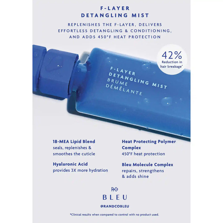 F-Layer Detangling Mist