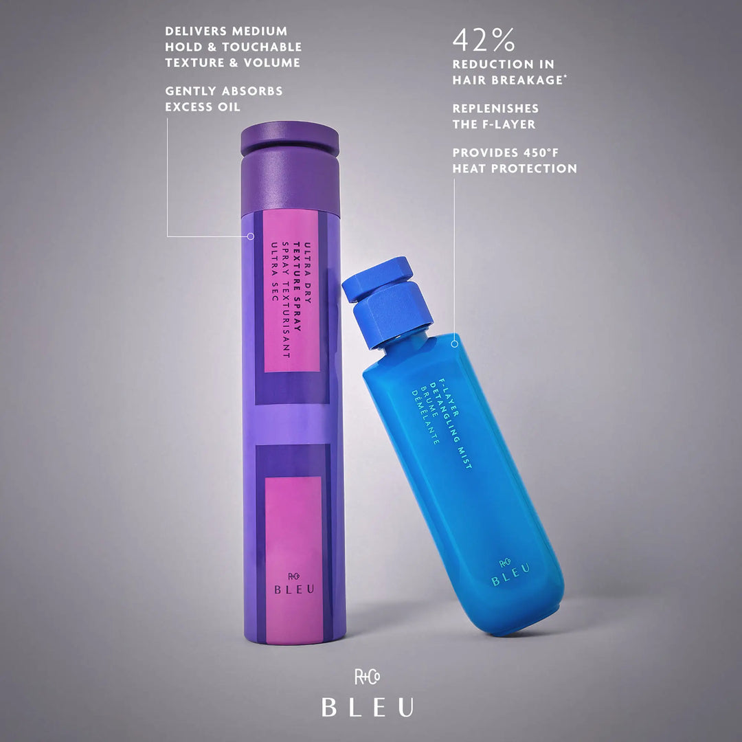 F-Layer Detangling Mist