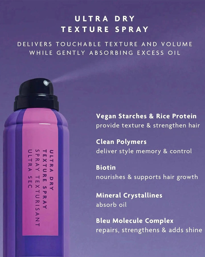 Ultra Dry Texture Spray