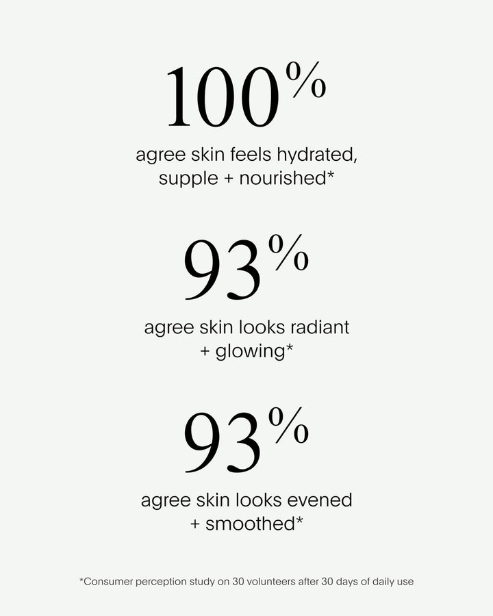 The Super Tinted Hydrator
