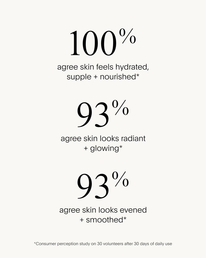The Super Tinted Hydrator