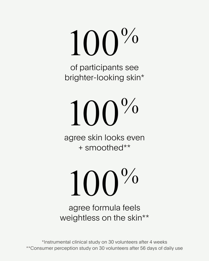 Multimodal Sheer Mineral SPF 25