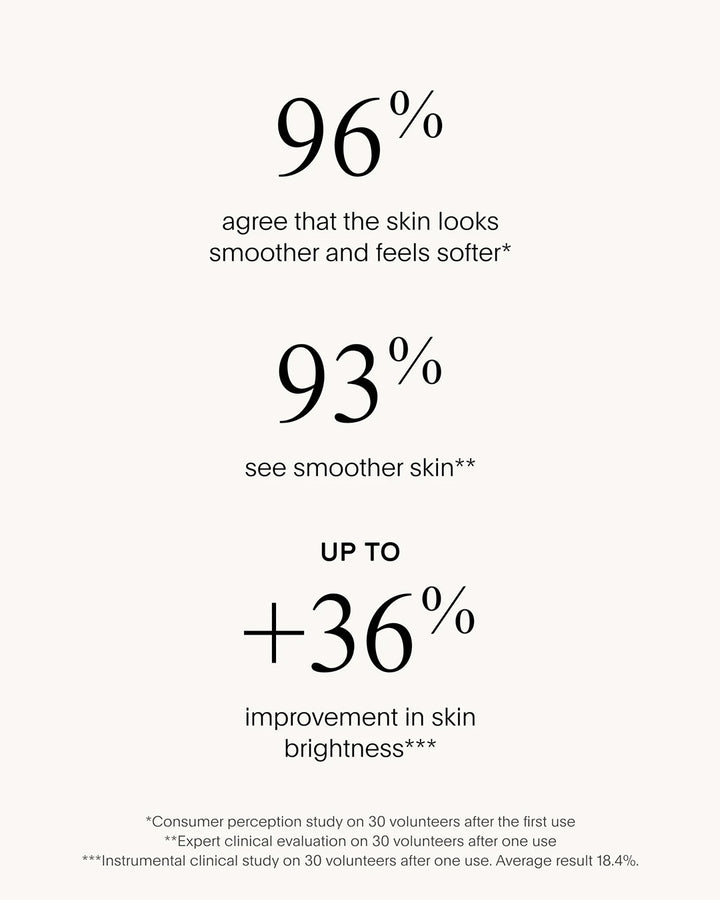 Resurfacing Flash Peel