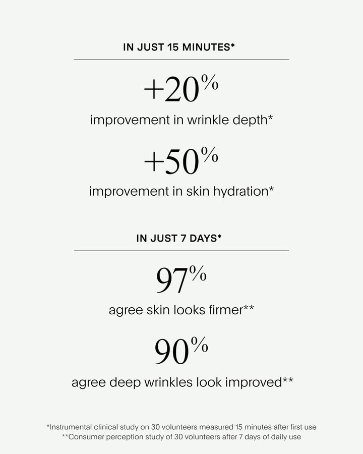The Smooth Dynamic Wrinkle Defense Serum