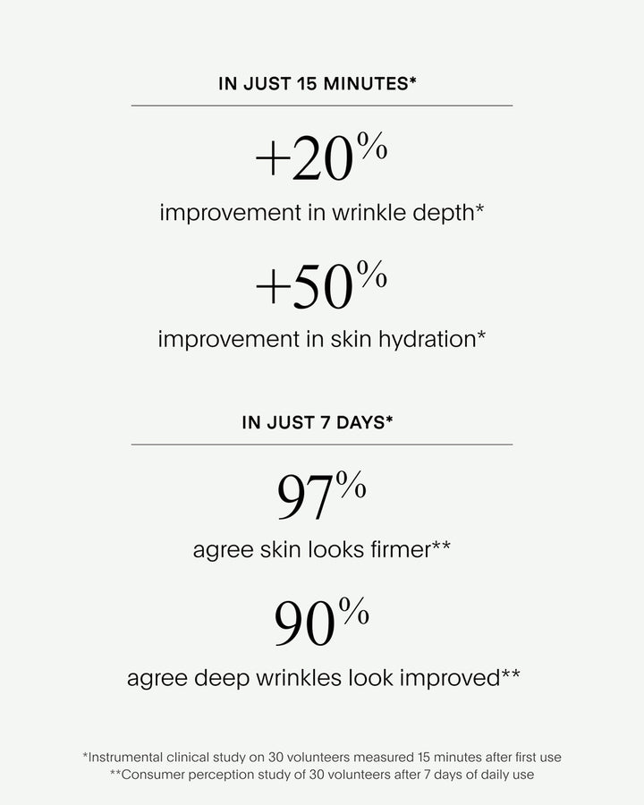 The Smooth Dynamic Wrinkle Defense Serum