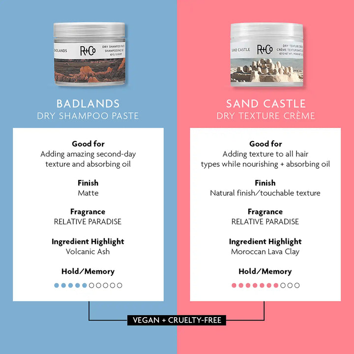 BADLANDS Dry Shampoo Paste