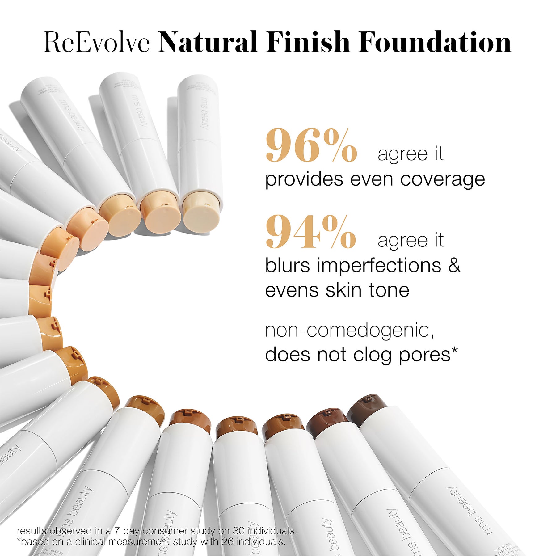 Reevolve Natural Finish Foundation