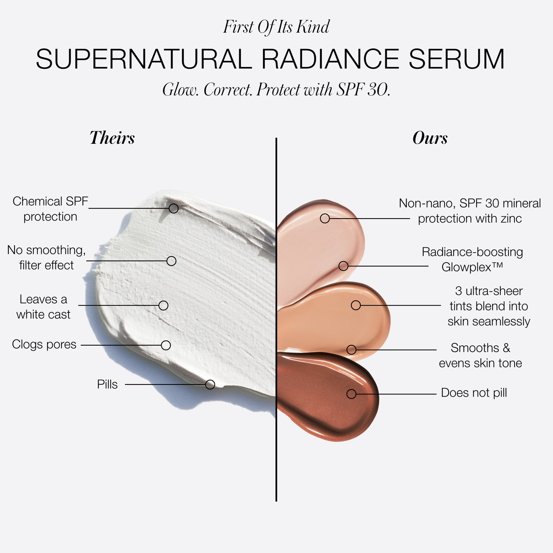 Supernatural Radiance Serum Broad Spectrum Spf 30 Sunscreen