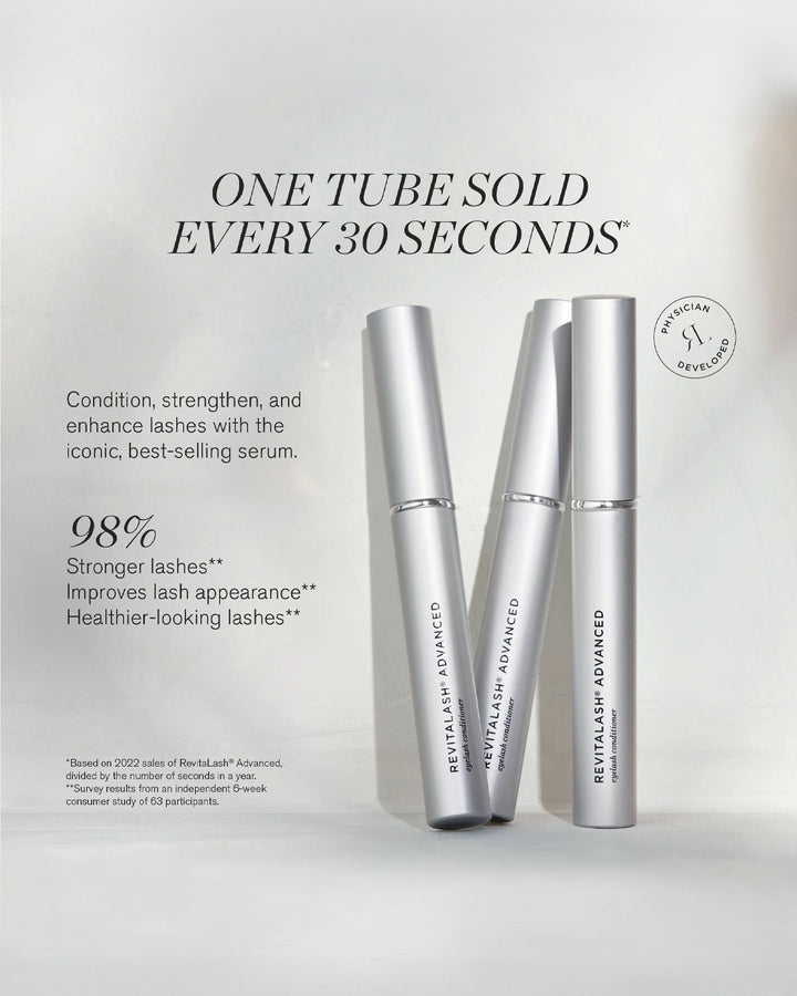 Revitalash Advanced eyelash serum with promotional text on a light background