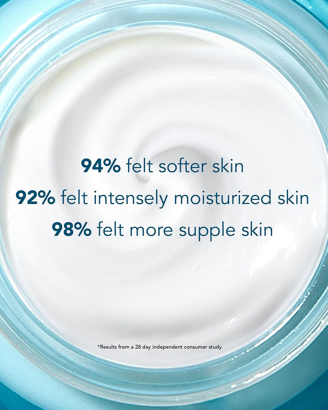 Container of cream with text indicating skin benefits on a blue background