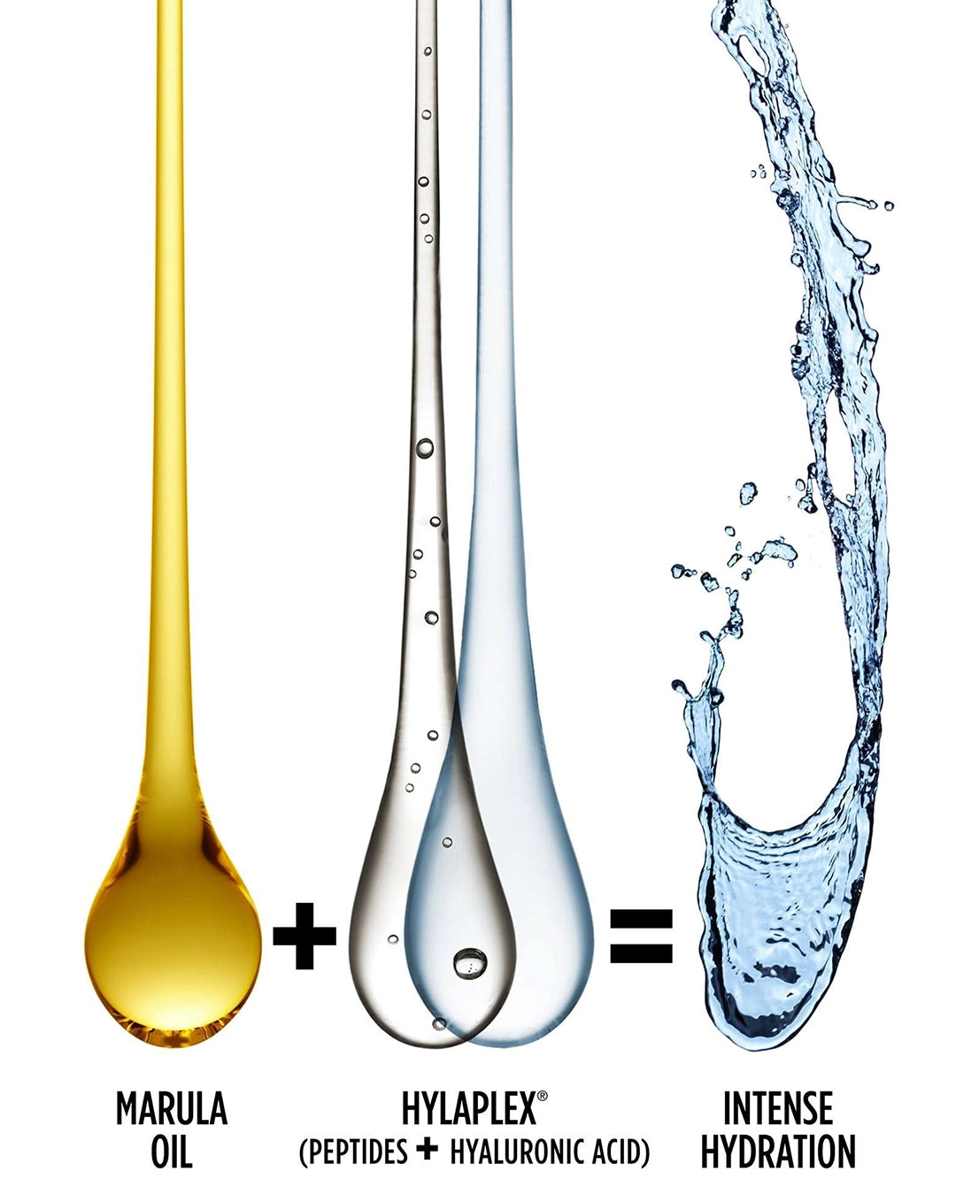 Illustration of marula oil, Hylaplex, and water droplets with text indicating intense hydration.