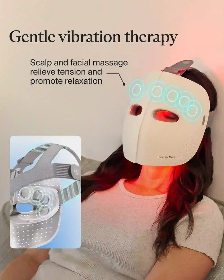 Theraface Mask By Therabody
