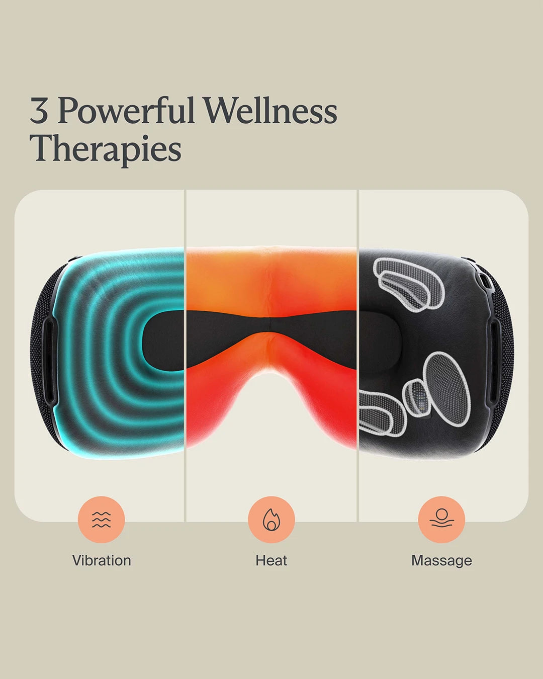 Three wellness therapies with vibration, heat, and massage symbols on a beige background.