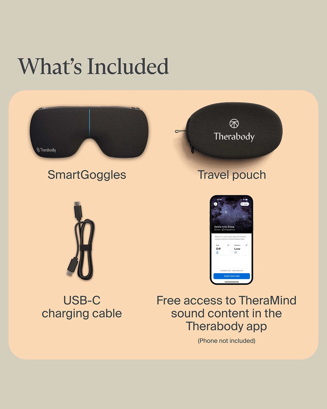 Therabody product set including SmartGoggles, travel pouch, USB-C charging cable, and app access on a beige background.