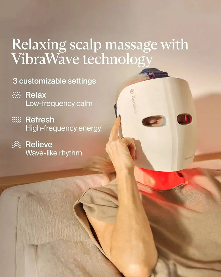 TheraFace Mask Glo