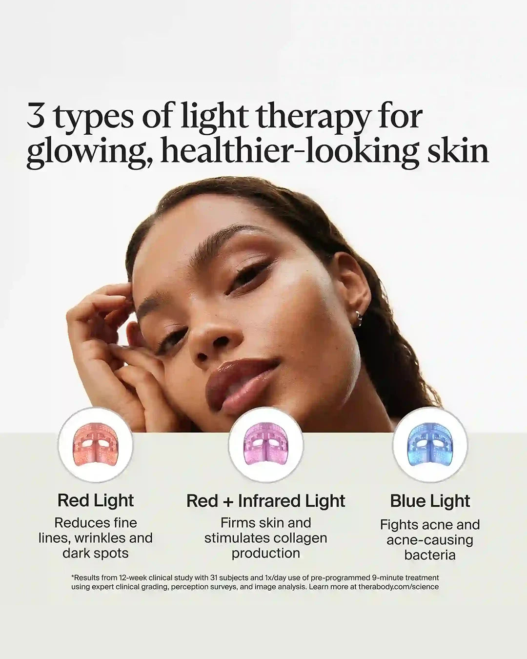 TheraFace Mask Glo