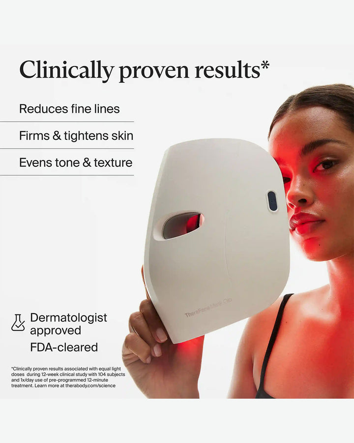 TheraFace Mask Glo