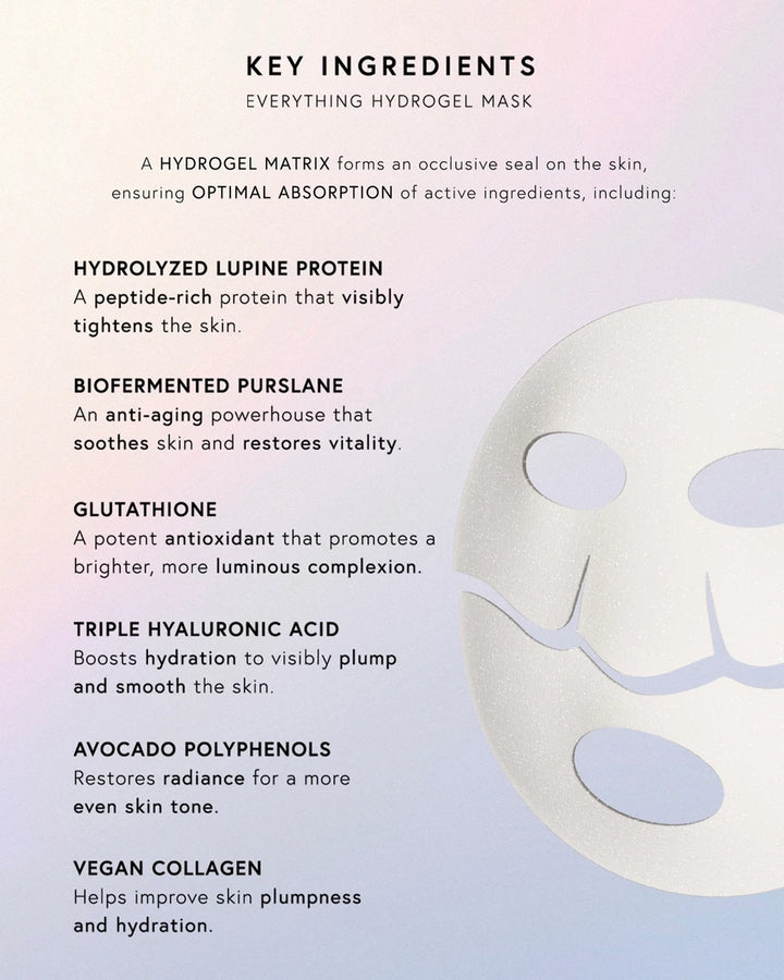 Everything Hydrogel Mask Pack of 8