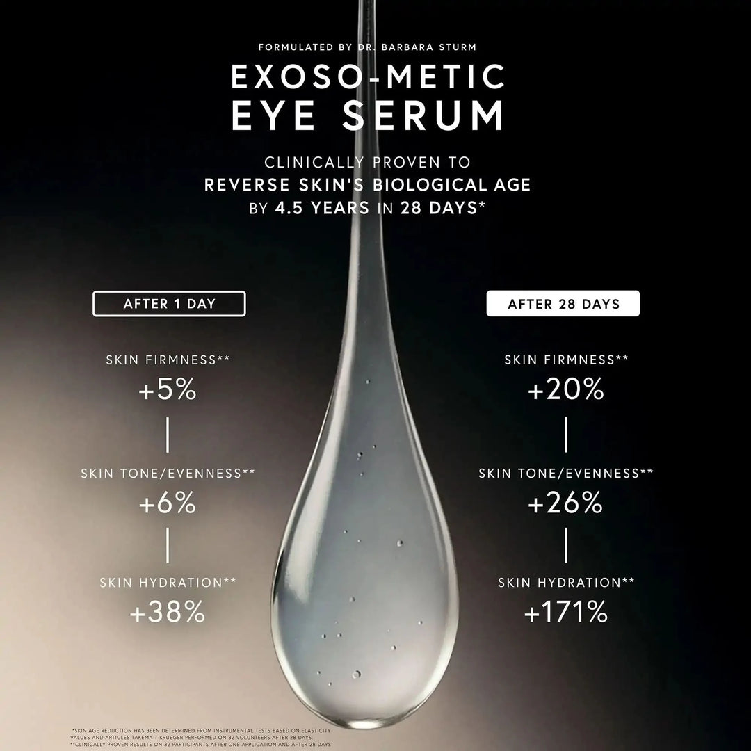 Exoso-metic Eye Serum 15 mL