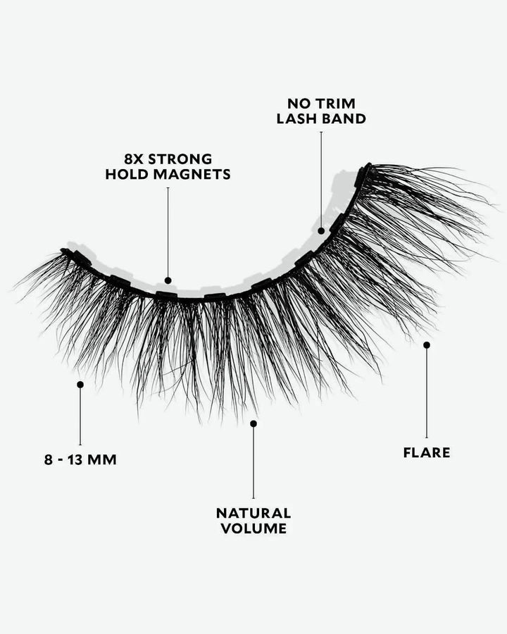 Effortless Magnetic Kit