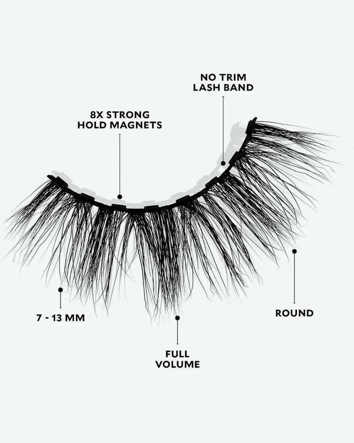 Magneteyezed