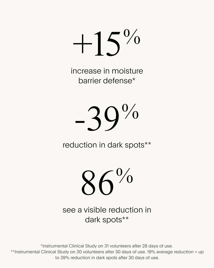 The Multimodal Defender Spf 30