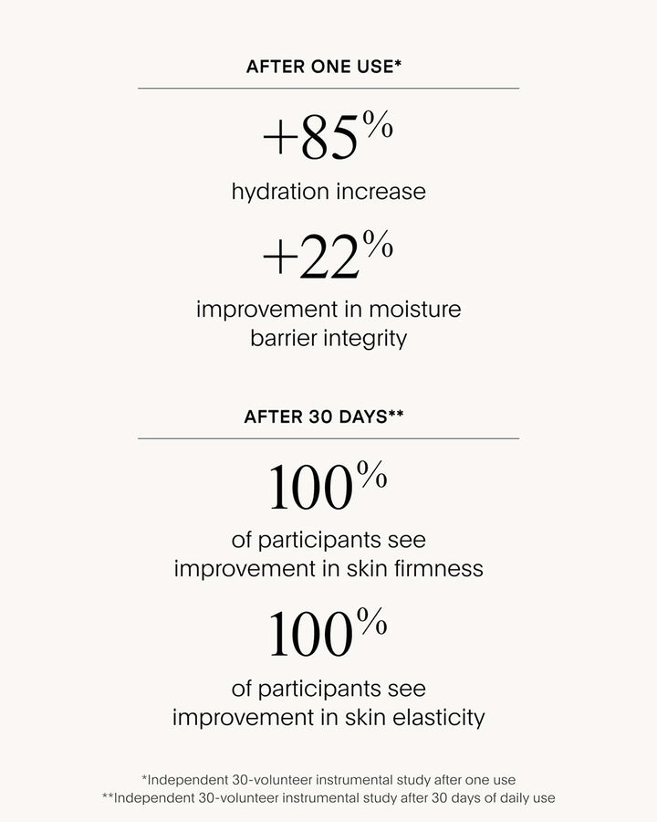 The Barrier Bioactive Treatment Mask