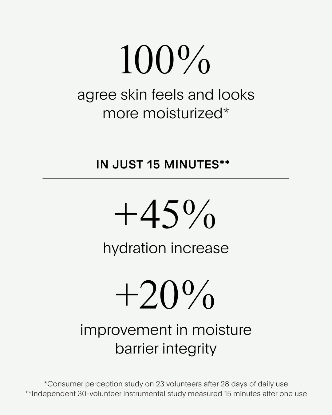 The Super Body Hydrator 200 mL