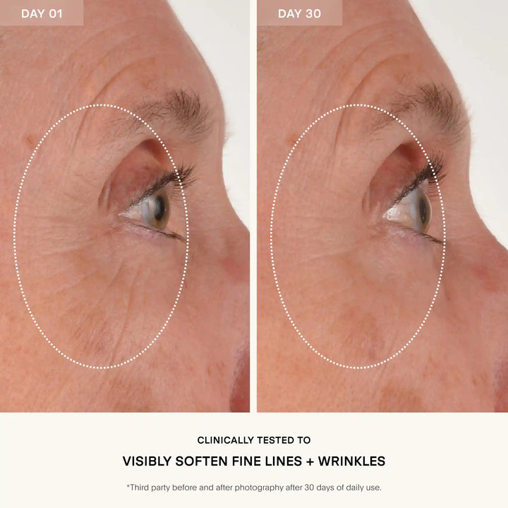 The Return Eye Concentrate