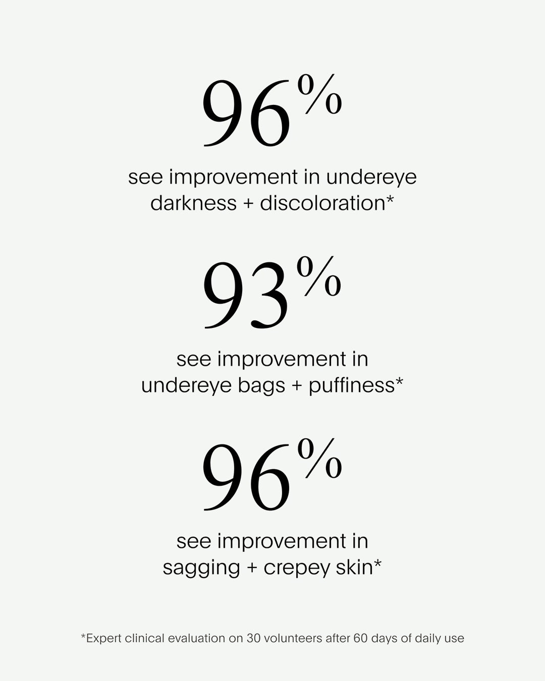 The Return Eye Concentrate