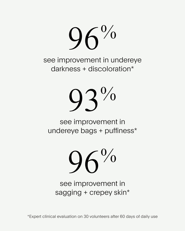 The Return Eye Concentrate